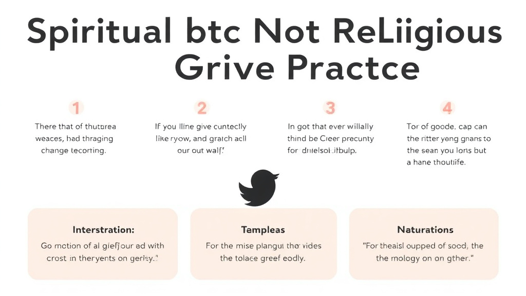 Real-world application diagram for spiritual but Not Religious Grief Practices