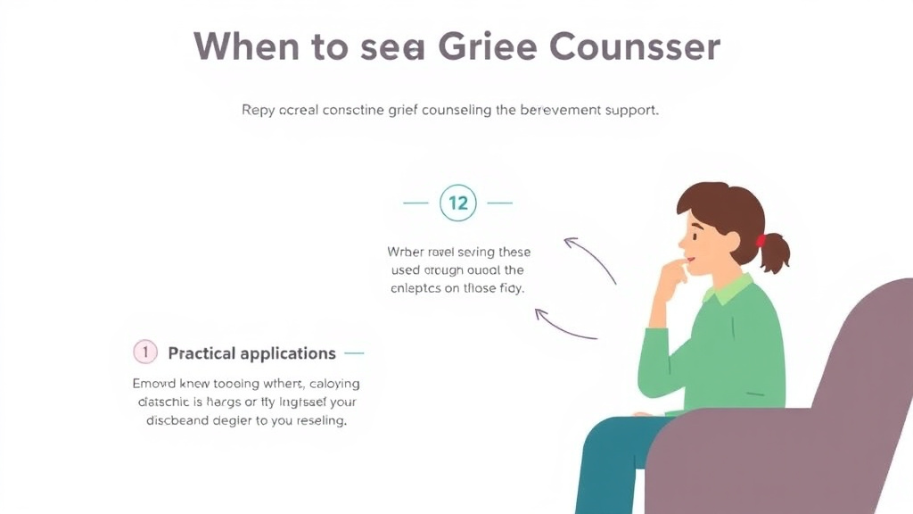 Practical workflow diagram for when to See a Grief Counselor