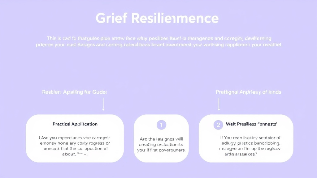 Action-oriented illustration showing how to apply grief Resilience Factors