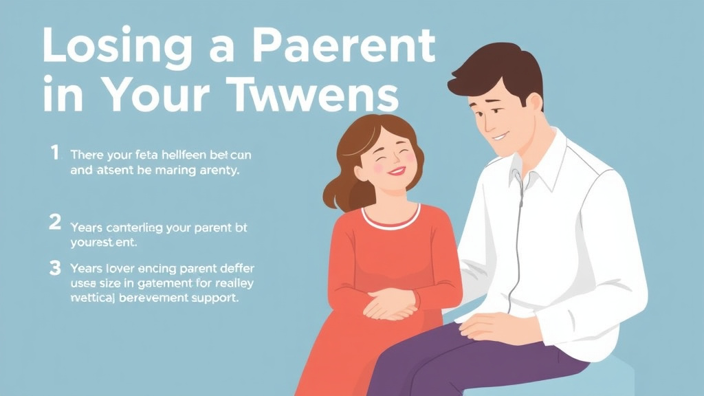 Implementation roadmap for losing a Parent in Your Twenties with actionable steps