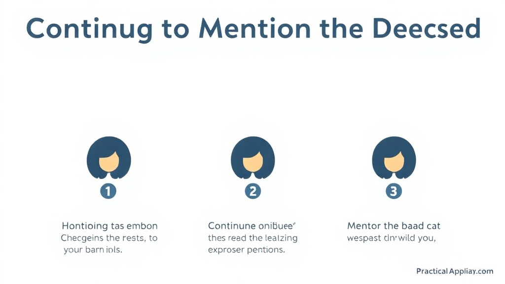 Implementation roadmap for continuing to Mention the Deceased with actionable steps