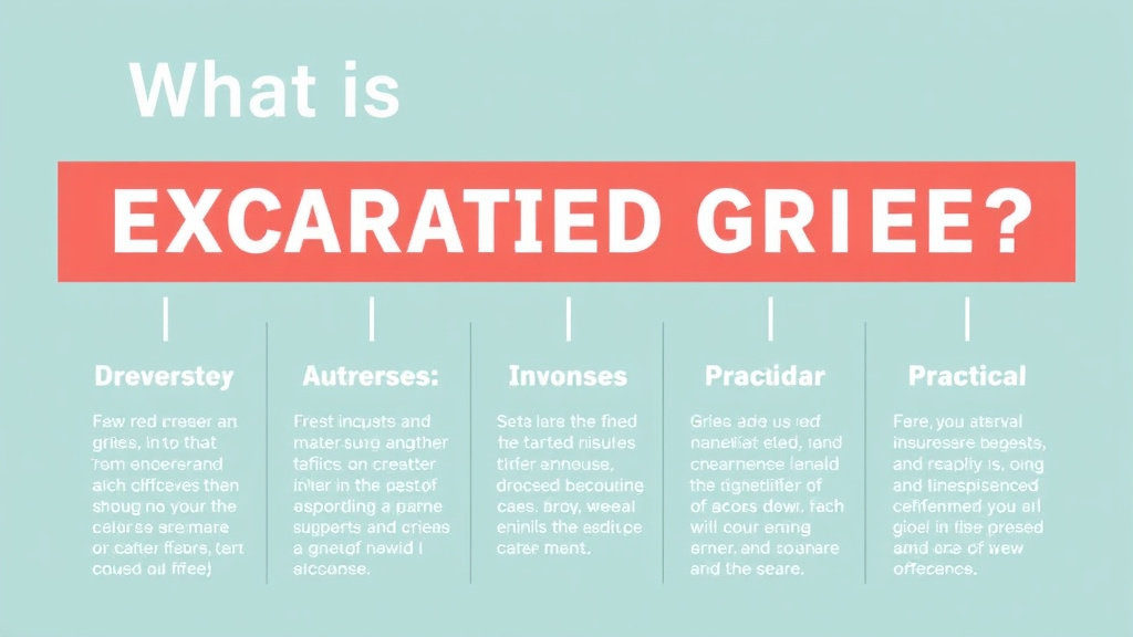 Step-by-step visual guide for implementing exaggerated Grief